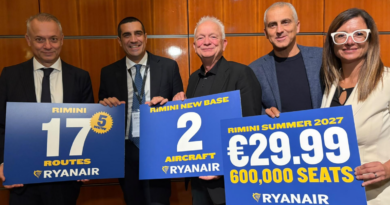 Ryanair apre una base a Rimini: due aerei e 17 rotte nell’estate 2027