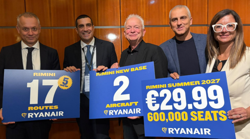 Ryanair apre una base a Rimini: due aerei e 17 rotte nell’estate 2027