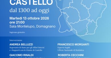 Storia delle Giunte di Castello, dal 1300 ad oggi:  una serata per discutere del ruolo delle Giunte nella storia sammarinese